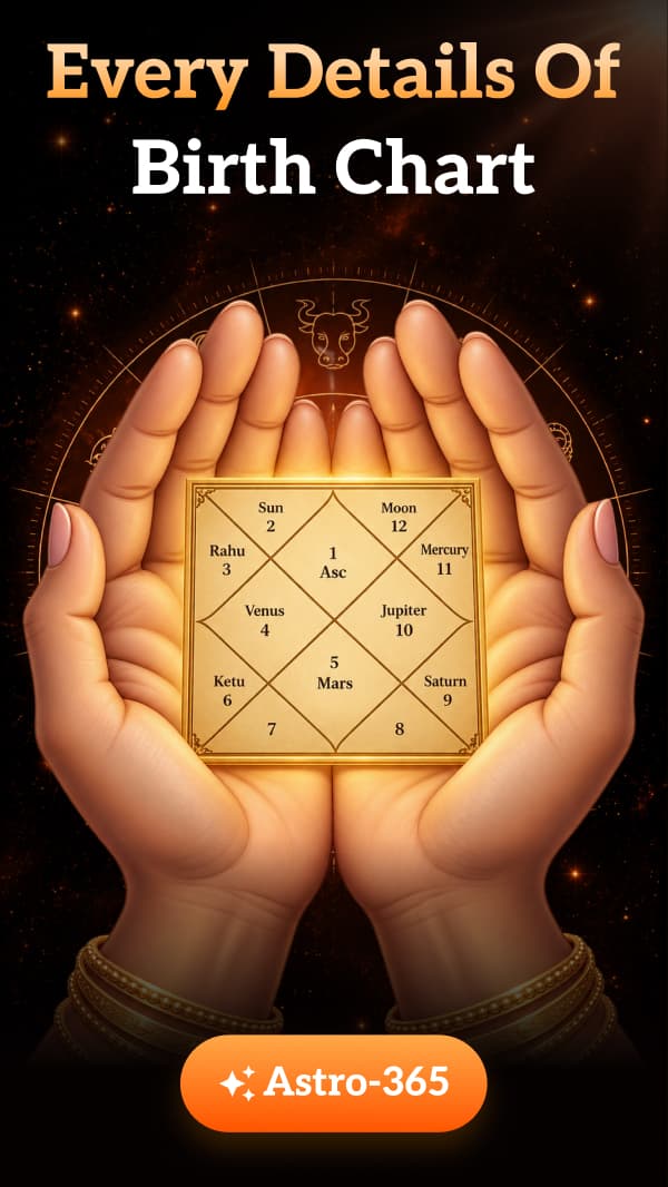 Astro-365 app screen 5